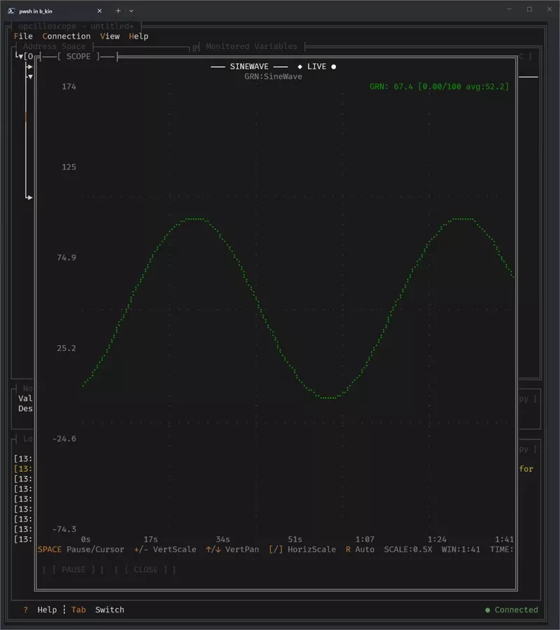 Oscilloscope view